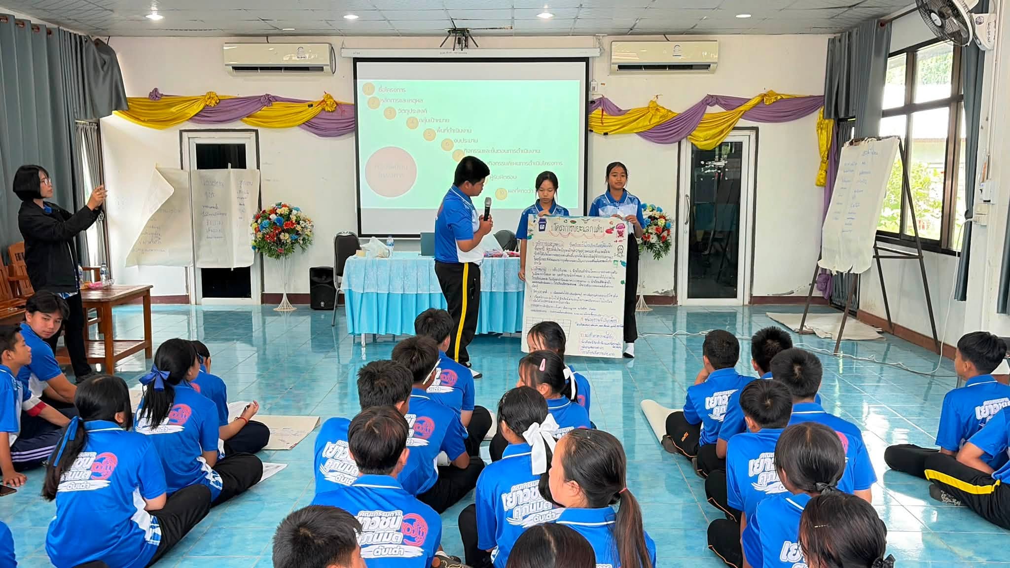 คณะกรรมการสภานักเรียนแกนนำเข้าร่วมประชุมจัดตั้ง Youth Club ศุภนิมิต